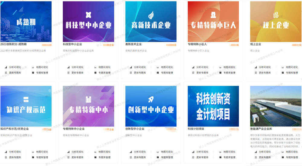 企业分级分类培育